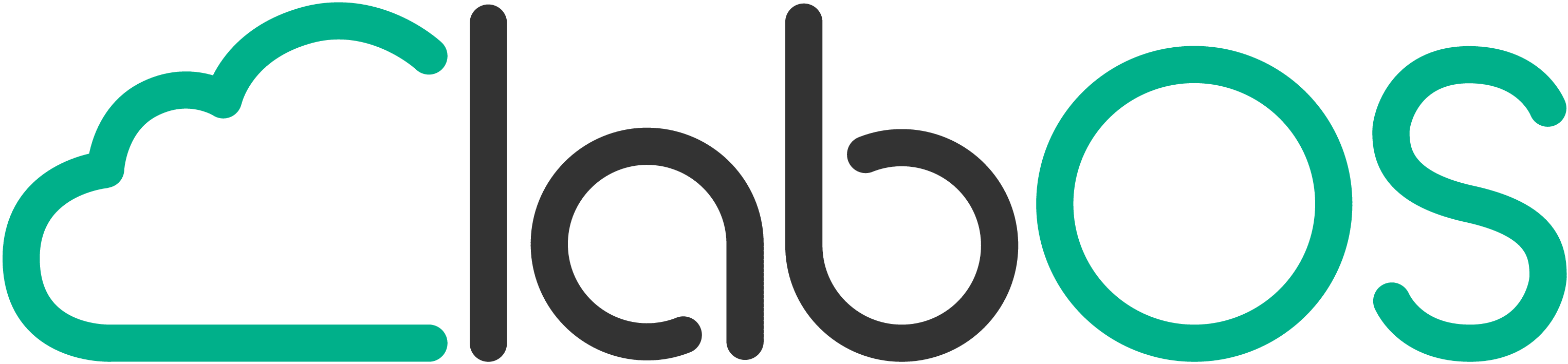 LabOS